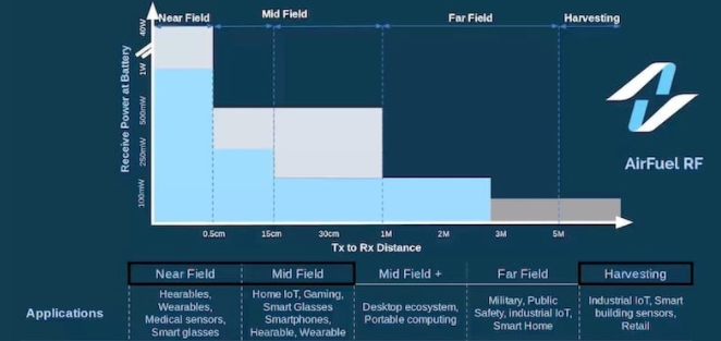 无限充电.png 无限充电.png