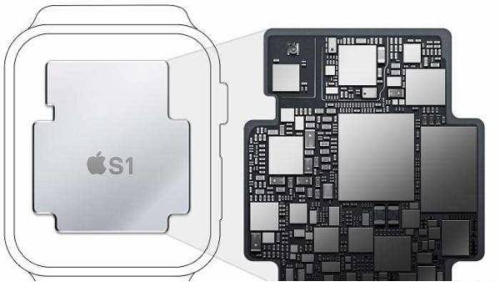 SMT封装.png SMT封装.png