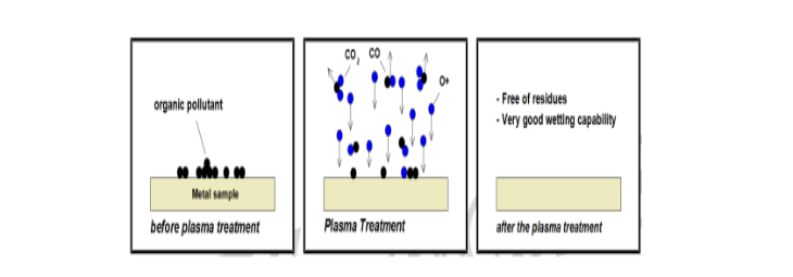 环保.png 环保.png