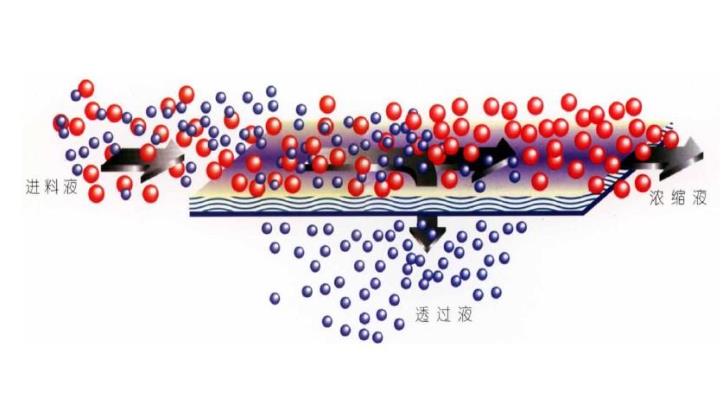 丝瓜视频下载安装IOS网站官网表面处理仪.jpg 丝瓜视频下载安装IOS网站官网表面处理仪.jpg