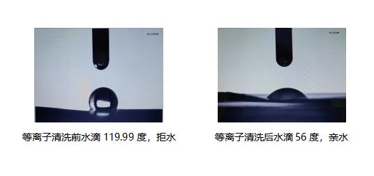 水滴角对比图片.jpg 水滴角对比图片.jpg