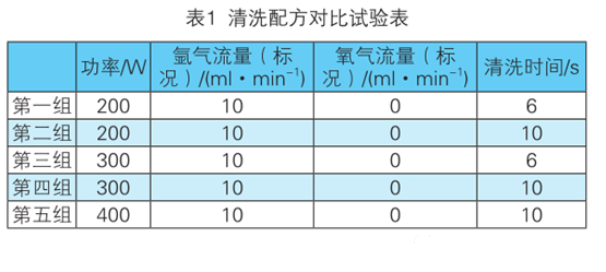 实验对比.png 实验对比.png