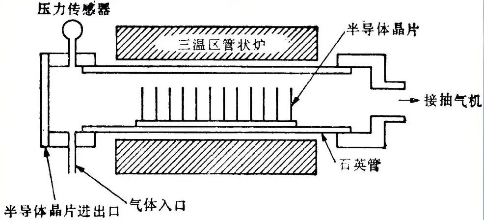 丝瓜视频下载安装IOS网站官网体化学气相沉积.png 丝瓜视频下载安装IOS网站官网体化学气相沉积.png