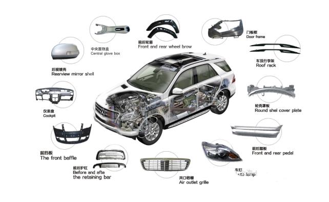 汽车内饰件.jpg 汽车内饰件.jpg