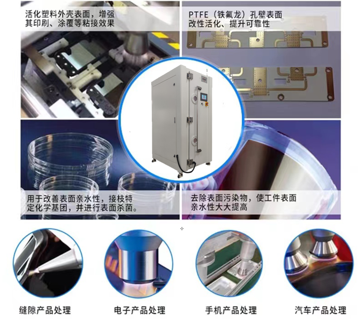 全自动丝瓜视频下载安装IOS网站官网表面处理机.png 全自动丝瓜视频下载安装IOS网站官网表面处理机.png