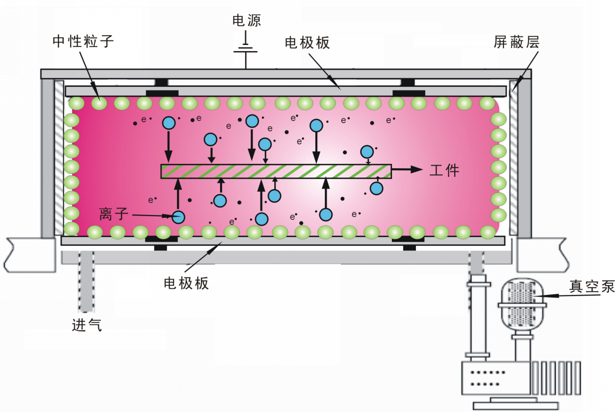 丝瓜视频下载安装IOS网站官网清洗机.png 丝瓜视频下载安装IOS网站官网清洗机.png